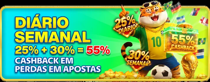 Login no Casinomia Online